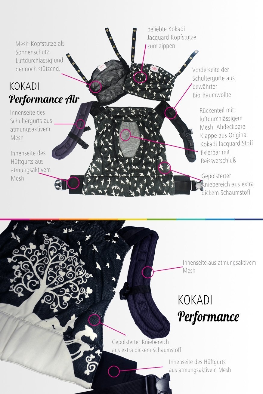 KOKADI Portabebé Flip Performance Air Laguna Heart2Heart
